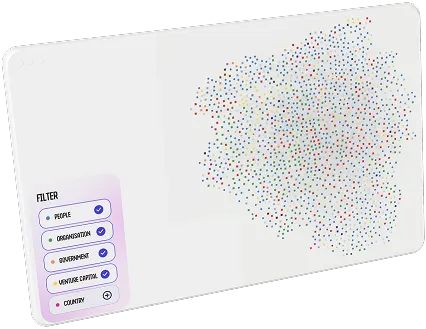 Broad Listeningのモックアップ