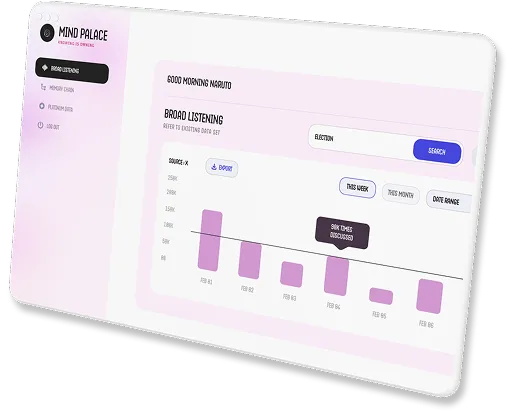 mind palaceのダッシュボード